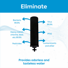 Filtros de carbón ionizado activado premium 2X para filtros de agua por gravedad. También compatibles con Berkey BB9 y otros filtros de marca.