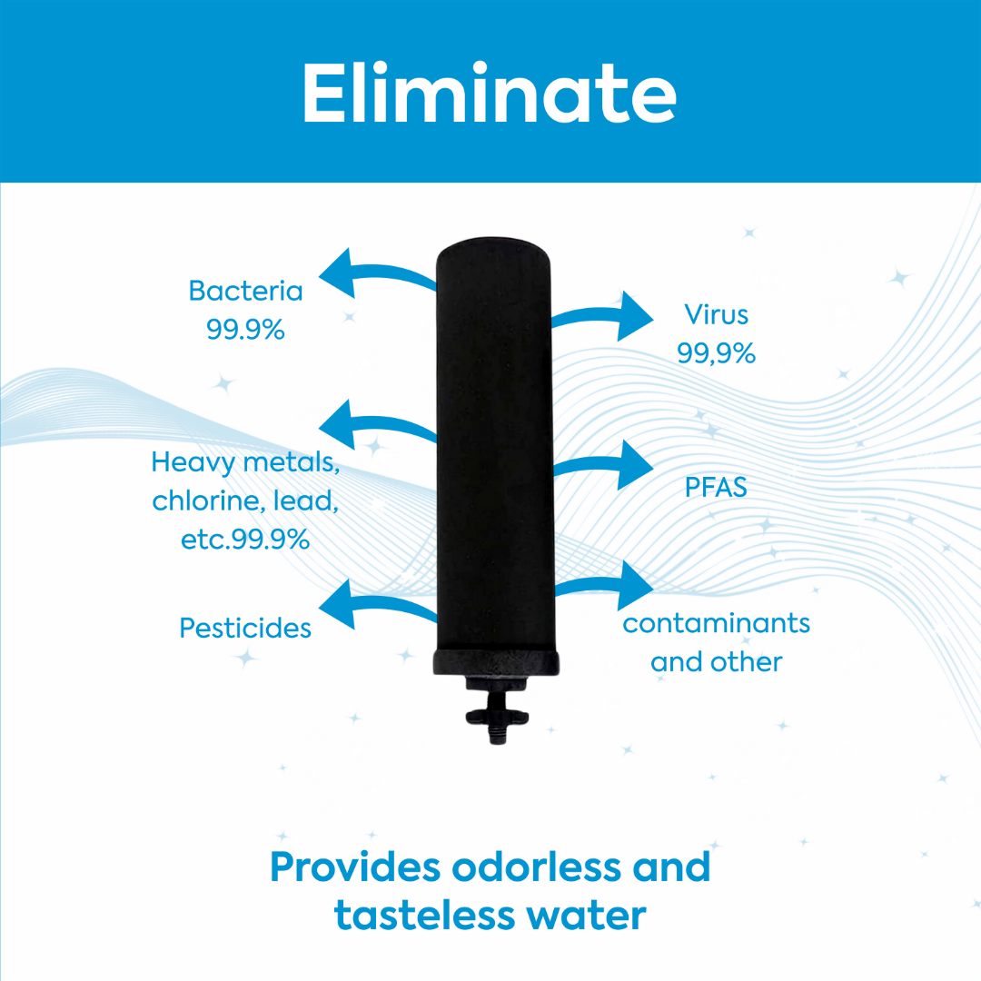 Filtros de carbón ionizado activado premium 2X para filtros de agua por gravedad. También compatibles con Berkey BB9 y otros filtros de marca.