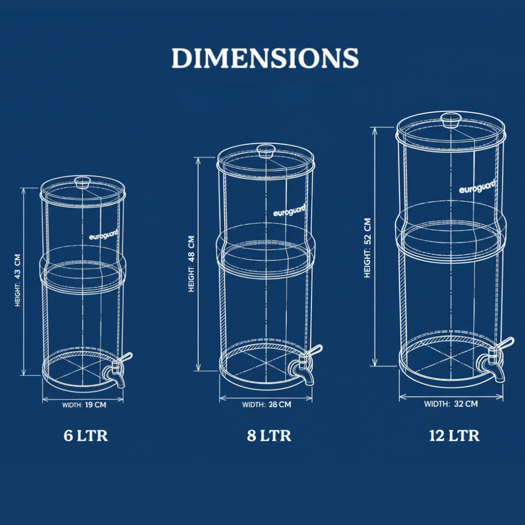 Gravity Water Filter – Midnight Black & Moonlight White (6 L / 8.5 L)