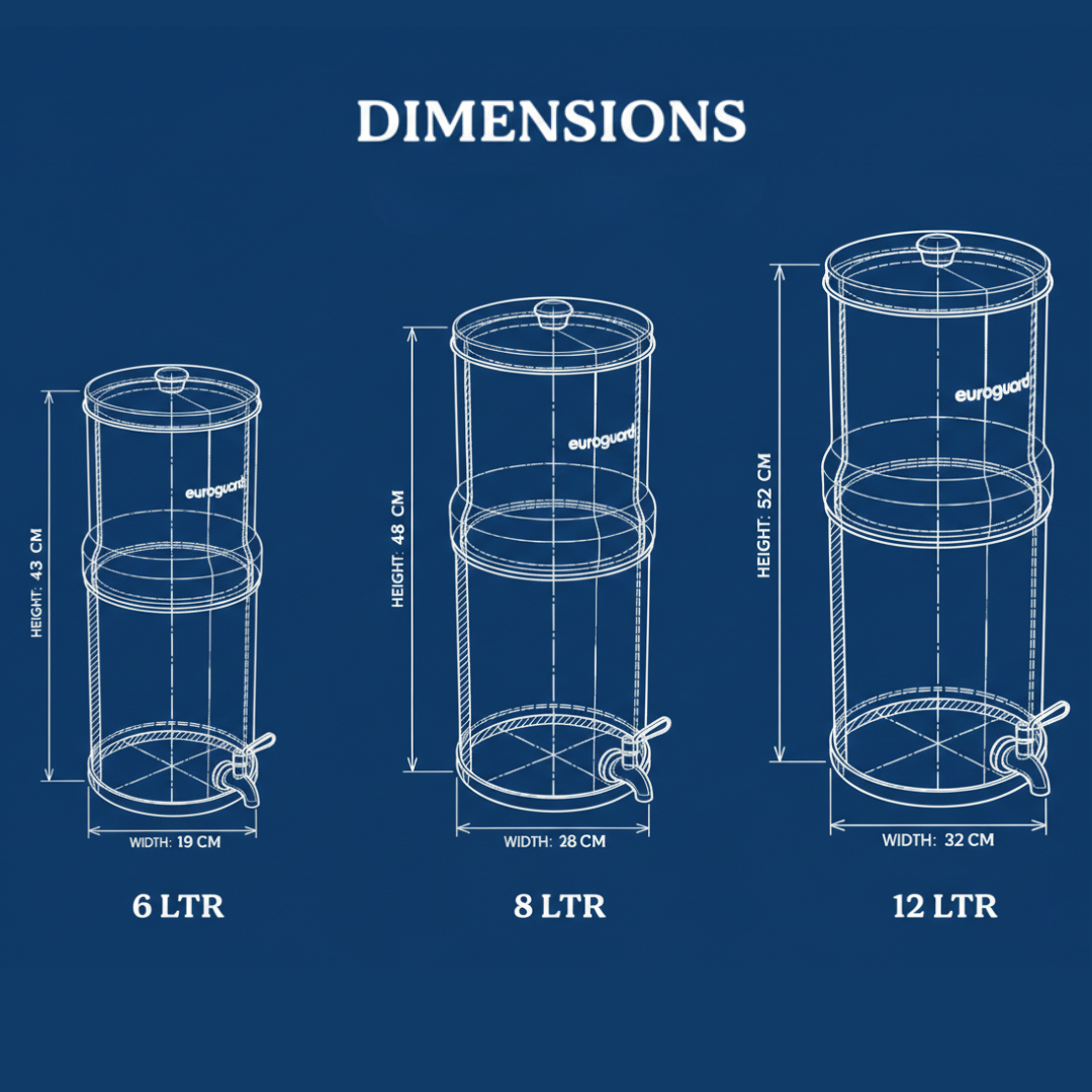 Gravity Water Filter – Midnight Black & Moonlight White (6 L / 8.5 L)