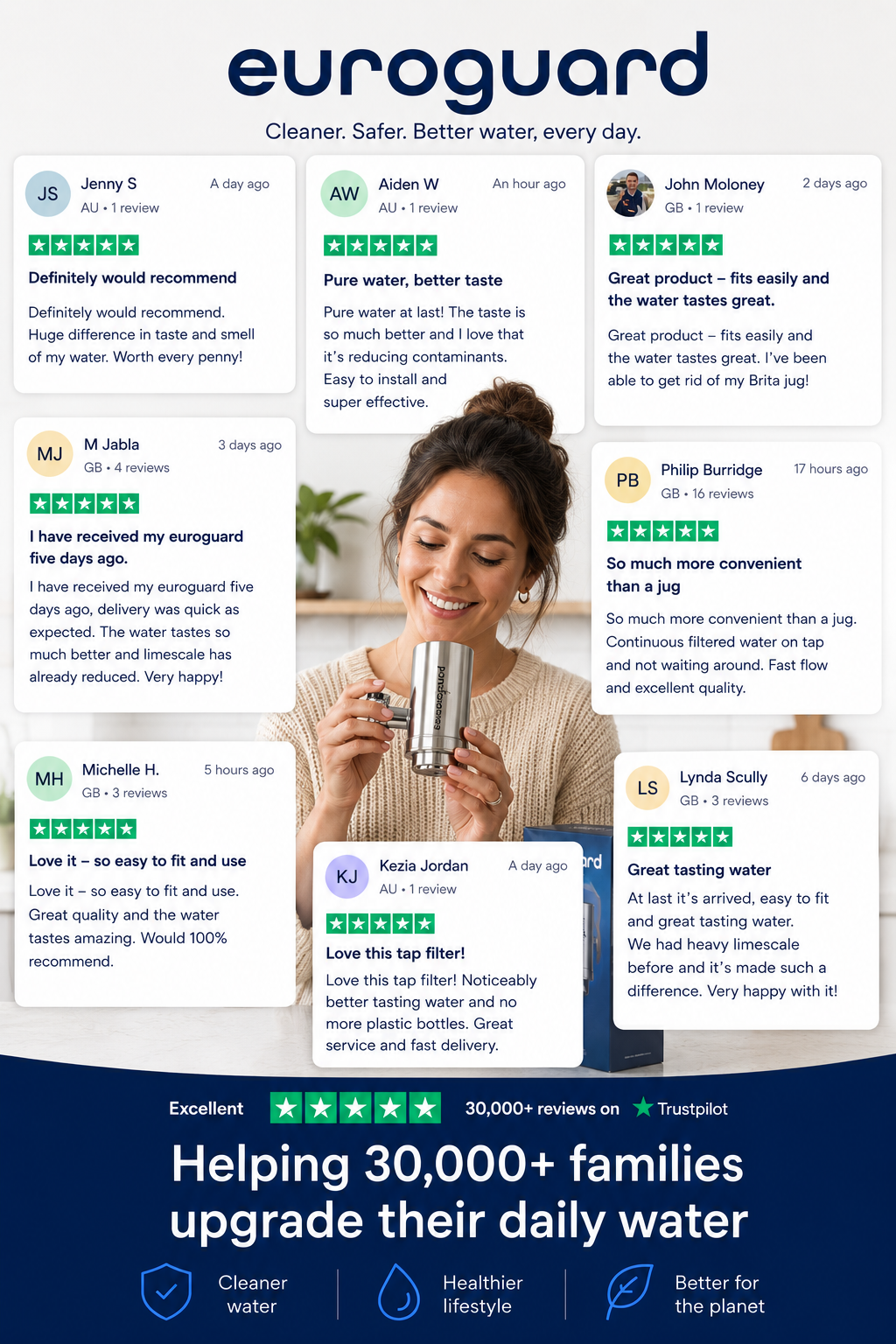 euroguard Stainless Steel Tap Water Filter & & Kitchen Faucet Purifier System - Patented CeraCore by euroguard